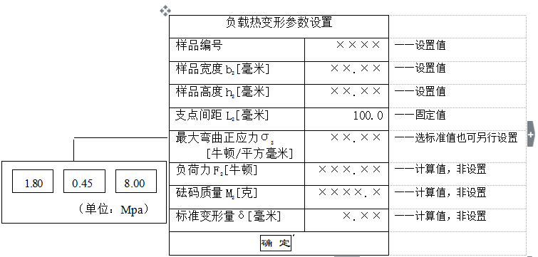 SWB-300C/D 维卡软化点&负荷热变形温度测定仪