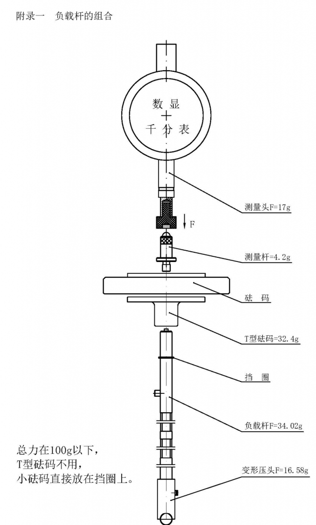 SWB-300C/D 维卡软化点&负荷热变形温度测定仪